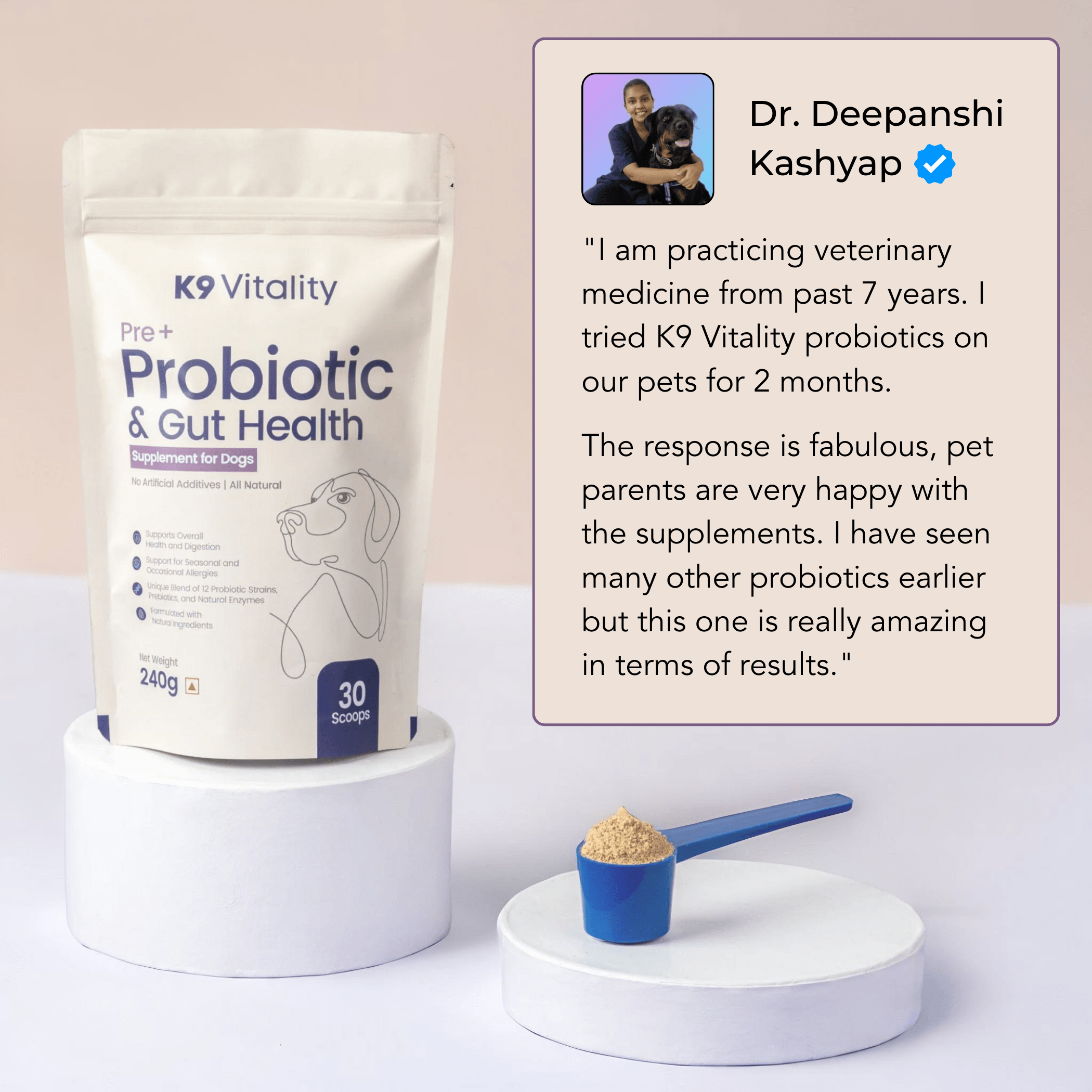 Pre + Probiotics & Gut Health For Dogs