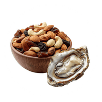 Biotin + Zinc + Minerals
