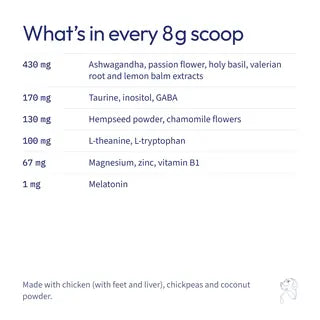 What is inside Calming & Anxiety Support, with amounts per scoop