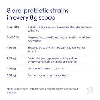 What is inside Dental & Oral Health, with amounts per scoop