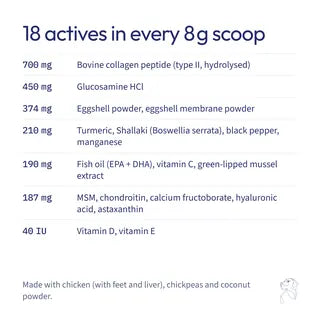 What is inside: 18 actives in every 8 g scoop, with their amounts