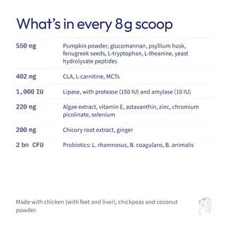 What is inside Weight Management, with amounts per scoop